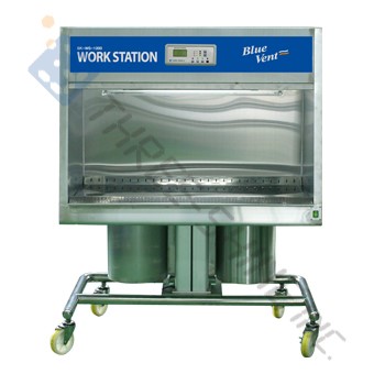 Managing Equipment